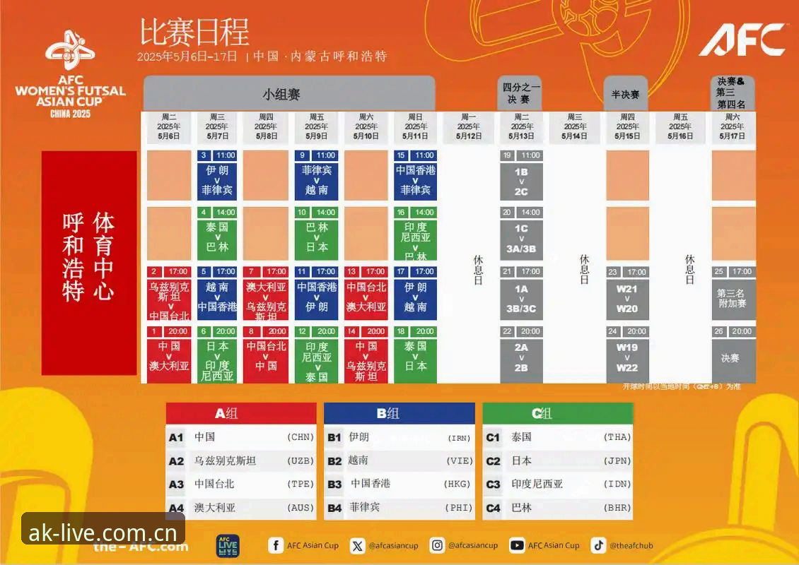 中国足协最新禁足名单 vs 体育赛事透明度：一场行业净化与球迷观赛体验的双重变局