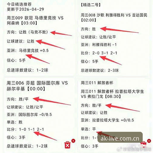 资深球迷实战分享：AK体育平台观赛体验与欧联杯决赛深度复盘